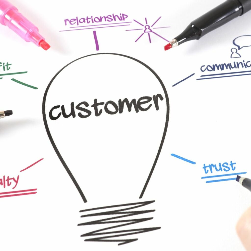 ADV Solutions Annecy relation clients marketing services conseil